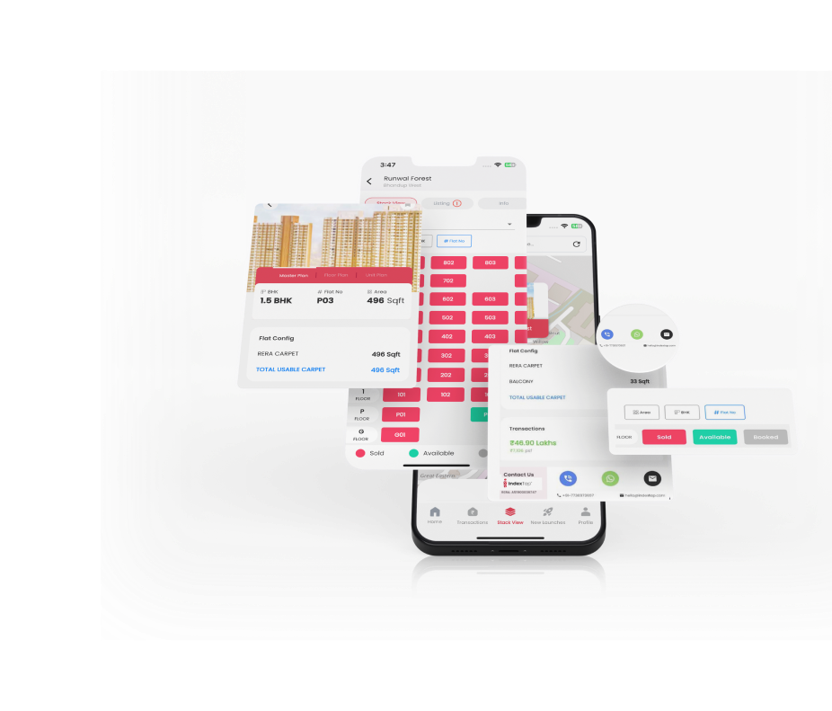 About Stack View